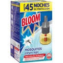 BLOOM ELECTRICO RECAMBIO LIQUIDO